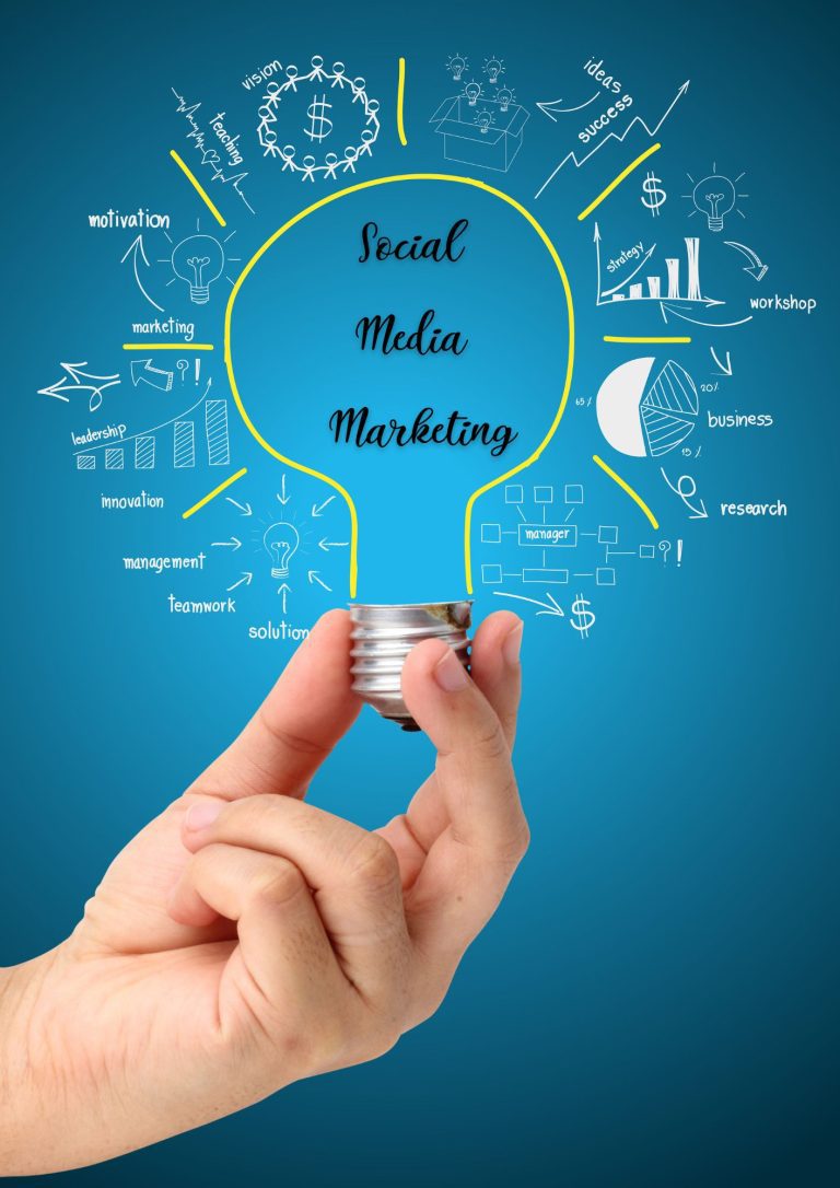 Social Media Marketing